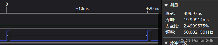 0.5ms原位信号