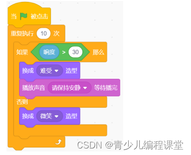 全国青少年信息素养大赛图形化编程初赛·模拟二卷，含答案解析