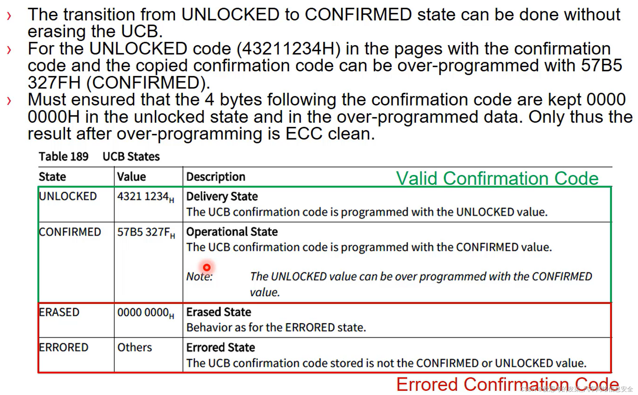 AURIX™ TC3xx UCB 介绍_ucb Confirmation-CSDN博客