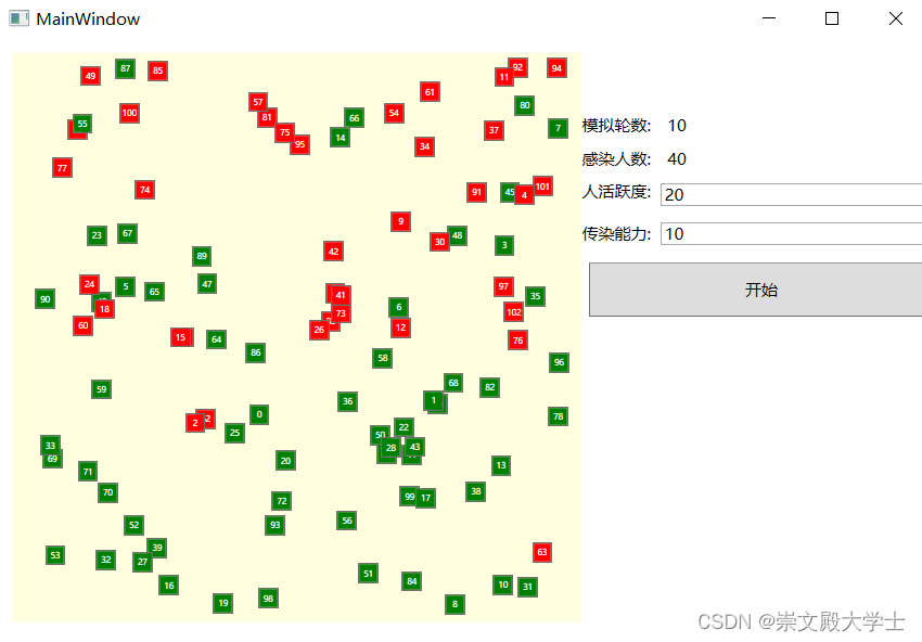 C# WPF 自己写的一个模拟病毒传播的程序，有可视化