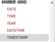 mysql中日期类型