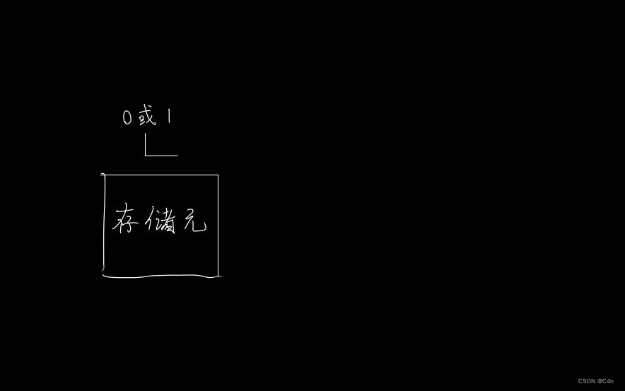 [外链图片转存失败,源站可能有防盗链机制,建议将图片保存下来直接上传(img-RElMadUE-1651490153412)(C:\Users\陈浩楠\AppData\Roaming\Typora\typora-user-images\image-20220502163628268.png)]