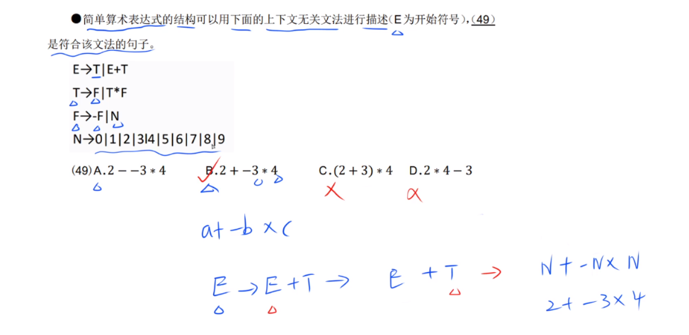 [外链图片转存失败,源站可能有防盗链机制,建议将图片保存下来直接上传(img-q5puPrpV-1640398108347)(中级软件设计师备考.assets/image-20211104095221900.png)]