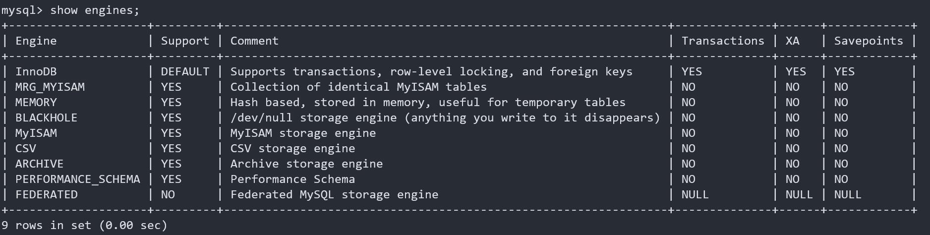 MySQL数据库_02_数据库基础知识
