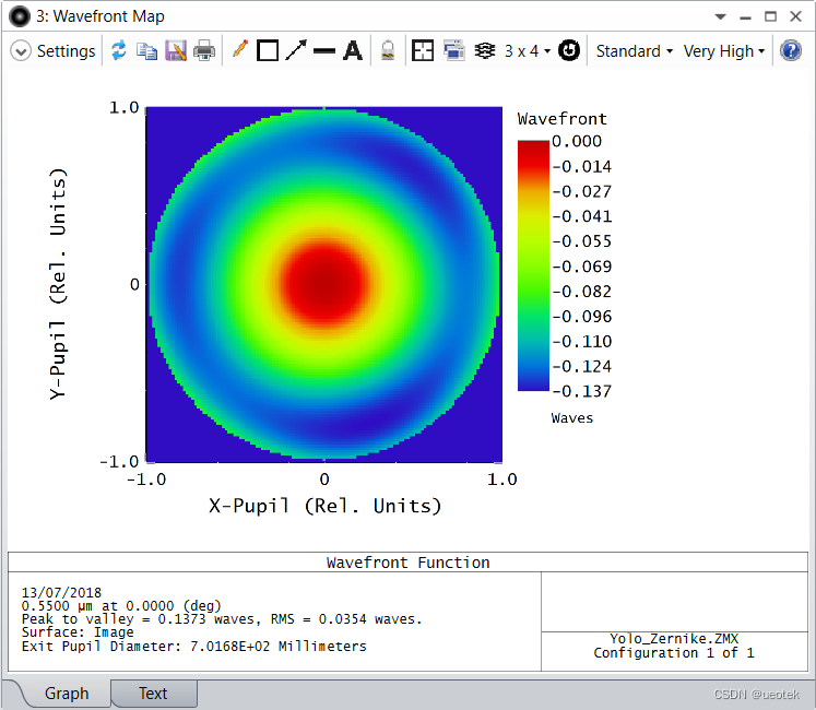 Ansys Zemax | 如何使用 Zernike 凹陷表面对全反射系统进行建模