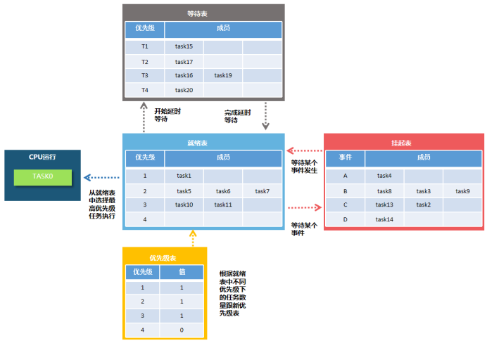 watermark,type_d3F5LXplbmhlaQ,shadow_50,text_Q1NETiBAbGl5aW51bzIwMTc,size_19,color_FFFFFF,t_70,g_se,x_16