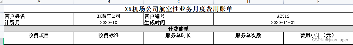 一些单元格的个别加粗和背景色