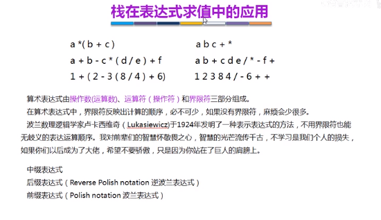 Data Structure: Application of Stack In Suffix Expression - Programmer ...