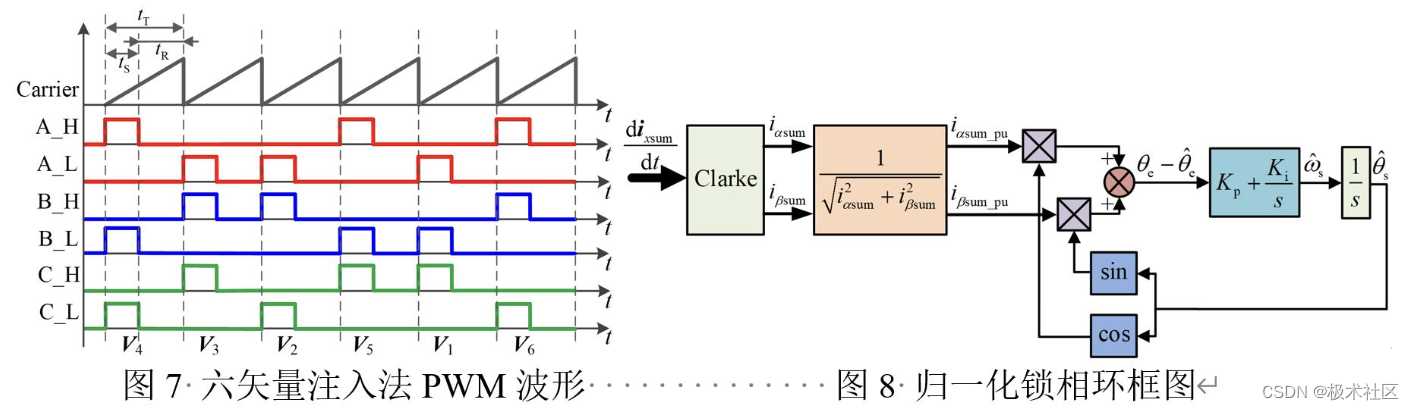 外链图片转存失败,源站可能有防盗链机制,建议将图片保存下来直接上传