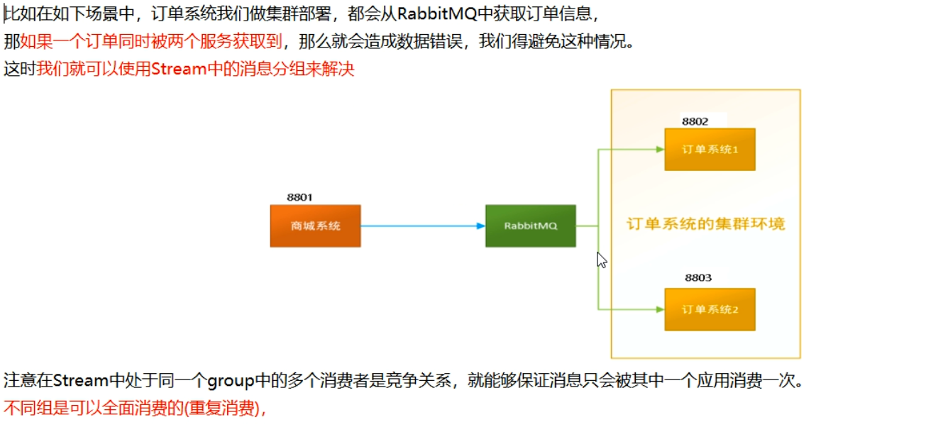 [外链图片转存失败,源站可能有防盗链机制,建议将图片保存下来直接上传(img-iDq8GCEn-1631302547217)(springcloud.assets/image-20210911020152504.png)]