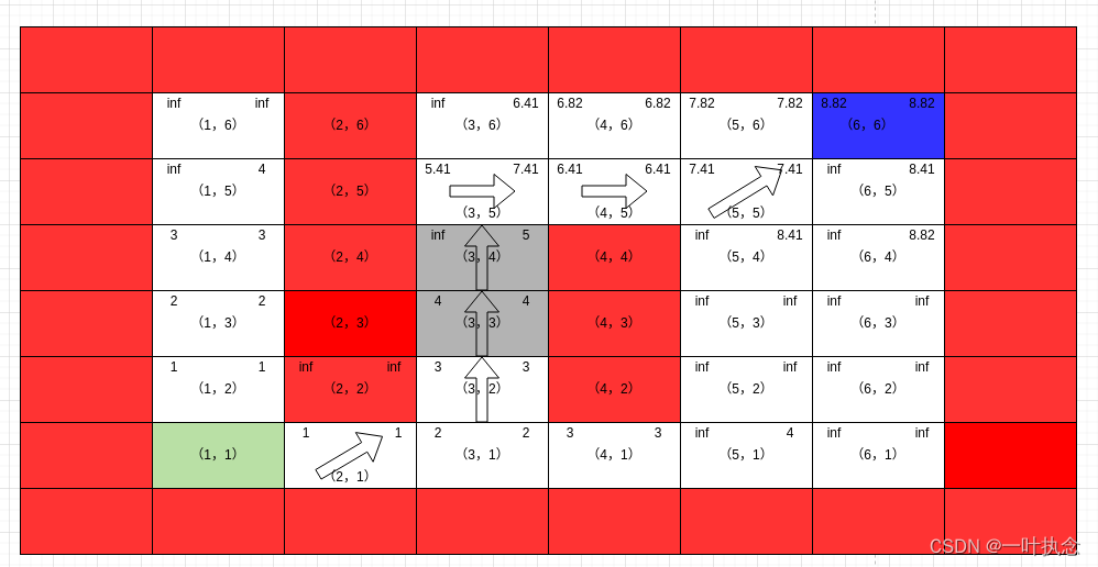 ここに画像の説明を挿入します