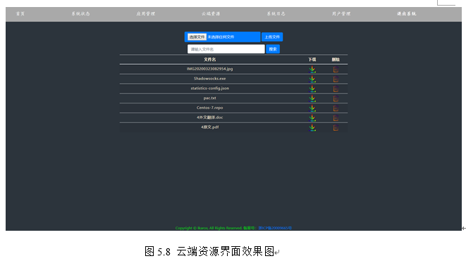 Linux下 基于Boa的应用资源管理小系统 SMS_boa session-CSDN博客