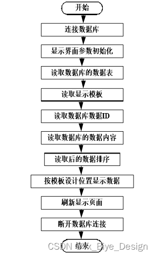 b420cf428cdf4a09bd24ca0afb9fa76e.png