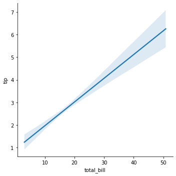 regplot3_scatter