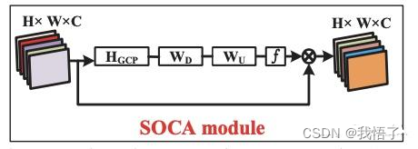 Structural schematic