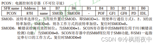 STC89C52串口通信当中的UART