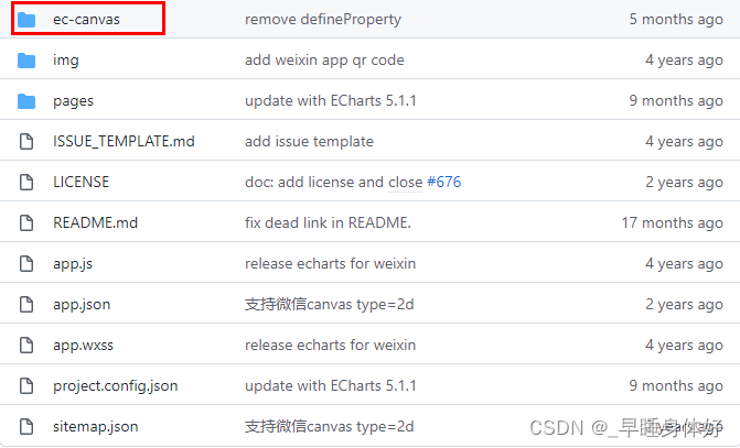 GitHub项目截图