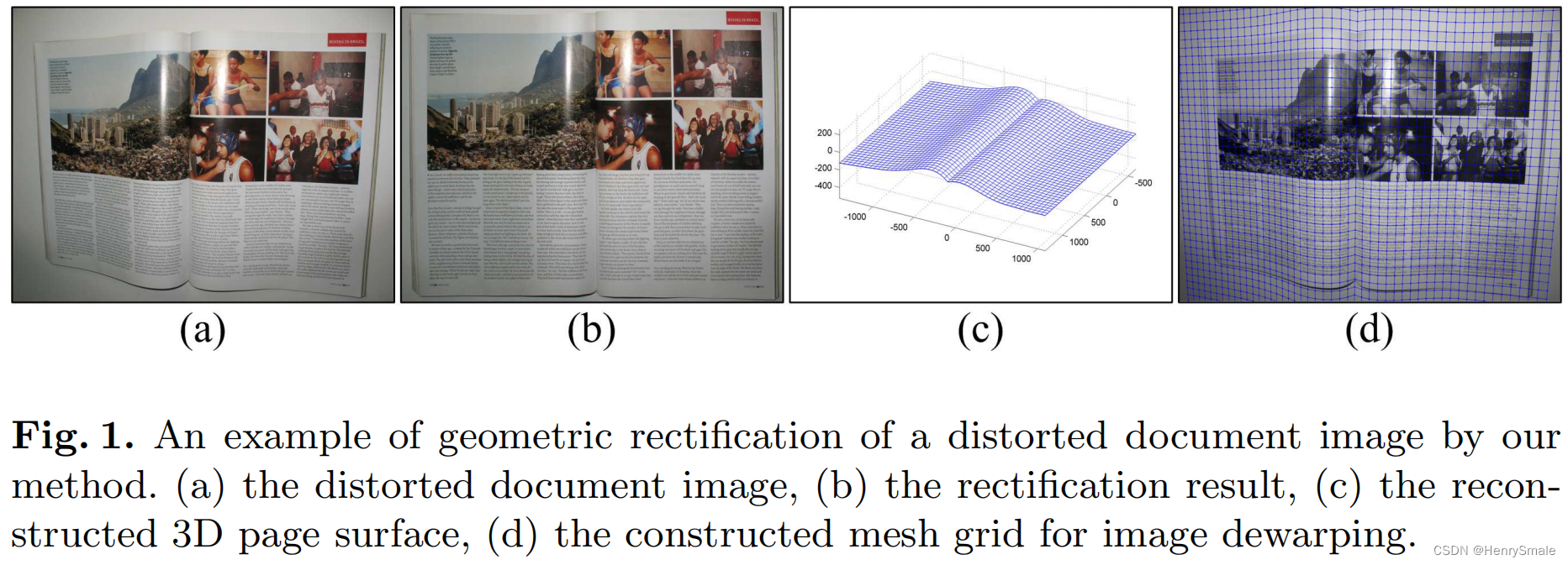 Exploiting Vector Fields for Geometric Rectification of Distorted Document Images学习笔记