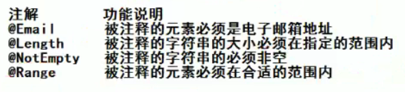 [外链图片转存失败,源站可能有防盗链机制,建议将图片保存下来直接上传(img-5TU3daNW-1630299060222)(C:\Users\lenovo\AppData\Roaming\Typora\typora-user-images\image-20210826114247670.png)]