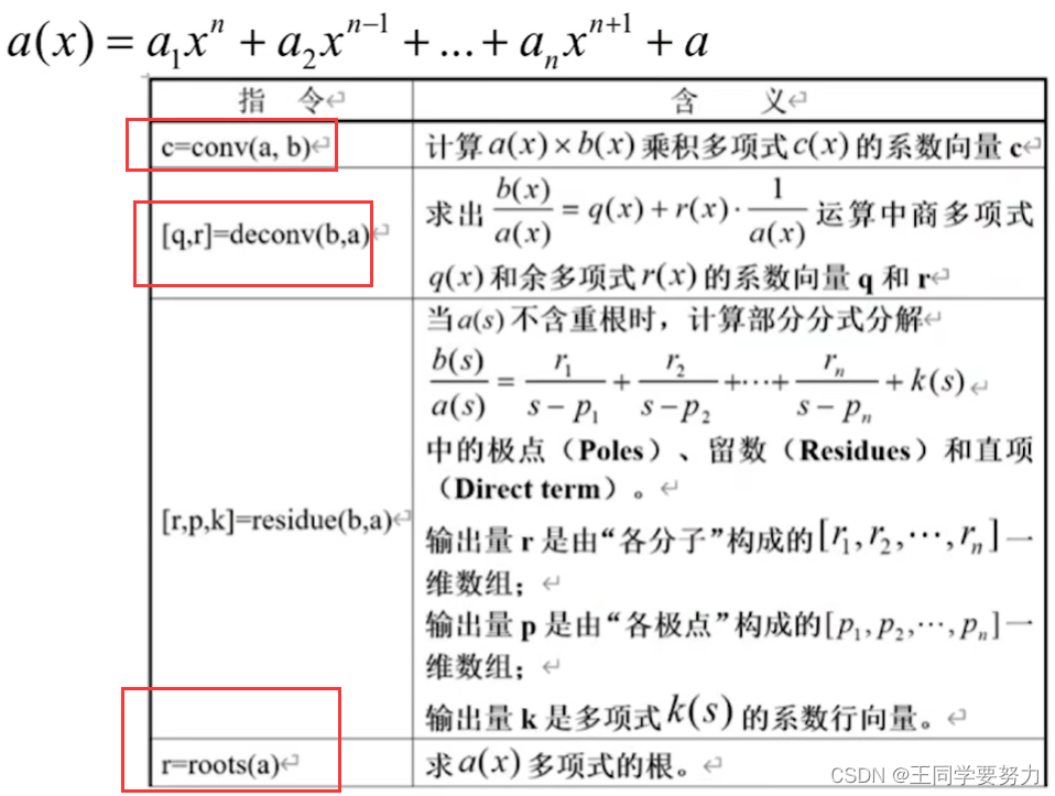 【 期末复习】 matlab 数组知识点总结（超详细）