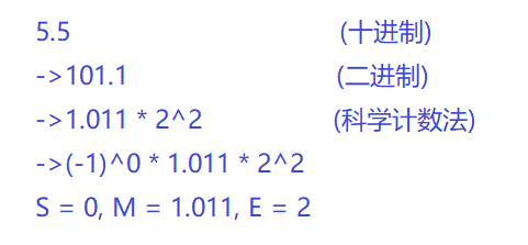 watermark,type_d3F5LXplbmhlaQ,shadow_50,text_Q1NETiBA5pi85aScXw,size_20,color_FFFFFF,t_70,g_se,x_16