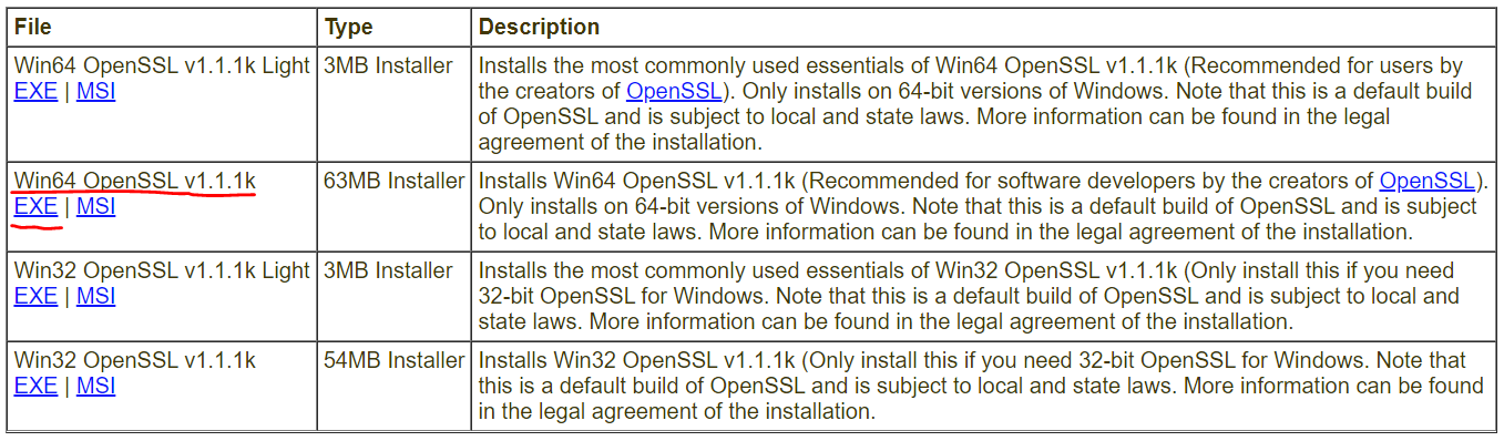 Windows 10下安裝OpenSSL 1.1.1