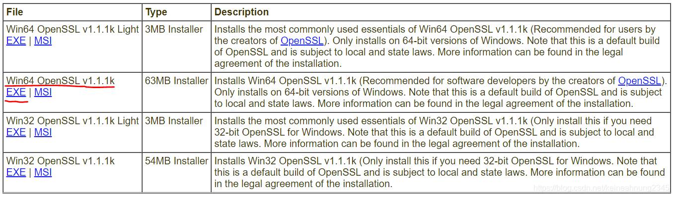 download openssl 1.1.1 windows