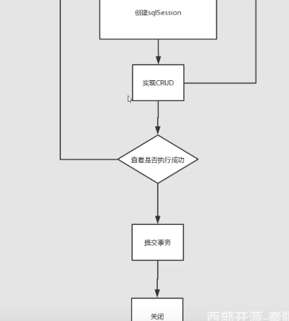 ![在这里插入图片描述