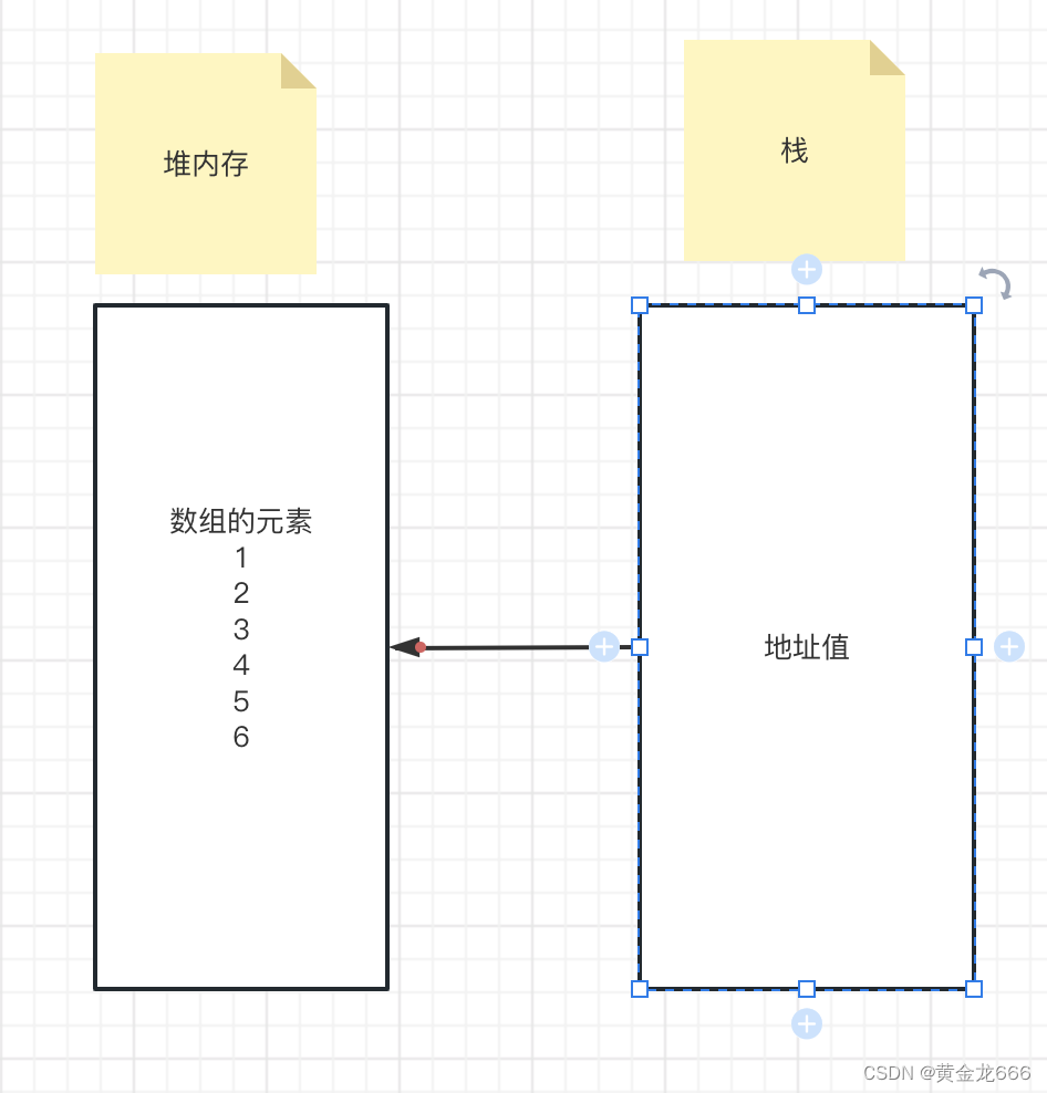 上课补充的知识