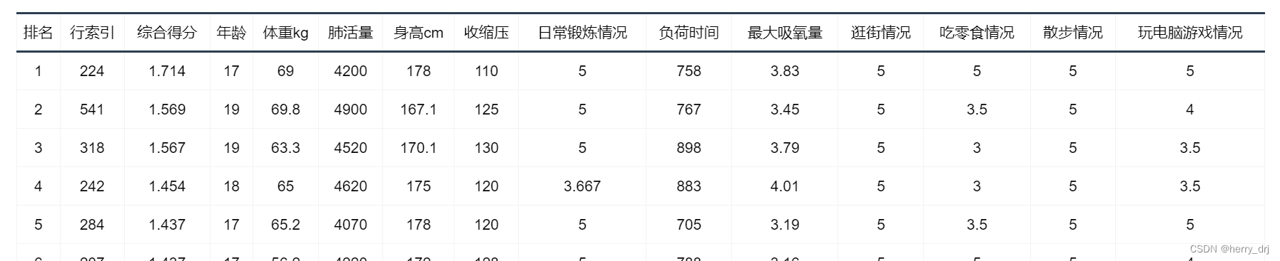 [外链图片转存失败,源站可能有防盗链机制,建议将图片保存下来直接上传(img-UbyZ6mnE-1693302842741)(D:\S\typora文件夹\img\image-20230808180141418.png)]