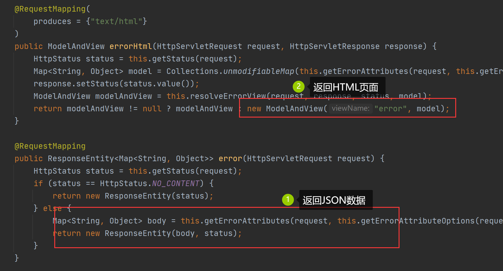 SpringBoot： 异常处理机制原理 14_springboot defaulthandlerexceptionresolver