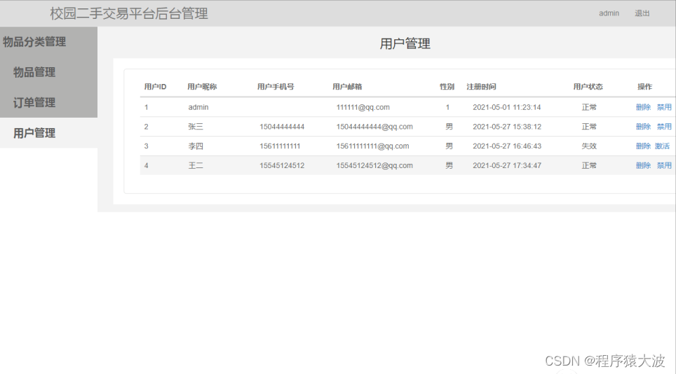 基于java SSM框架的校园二手交易平台设计