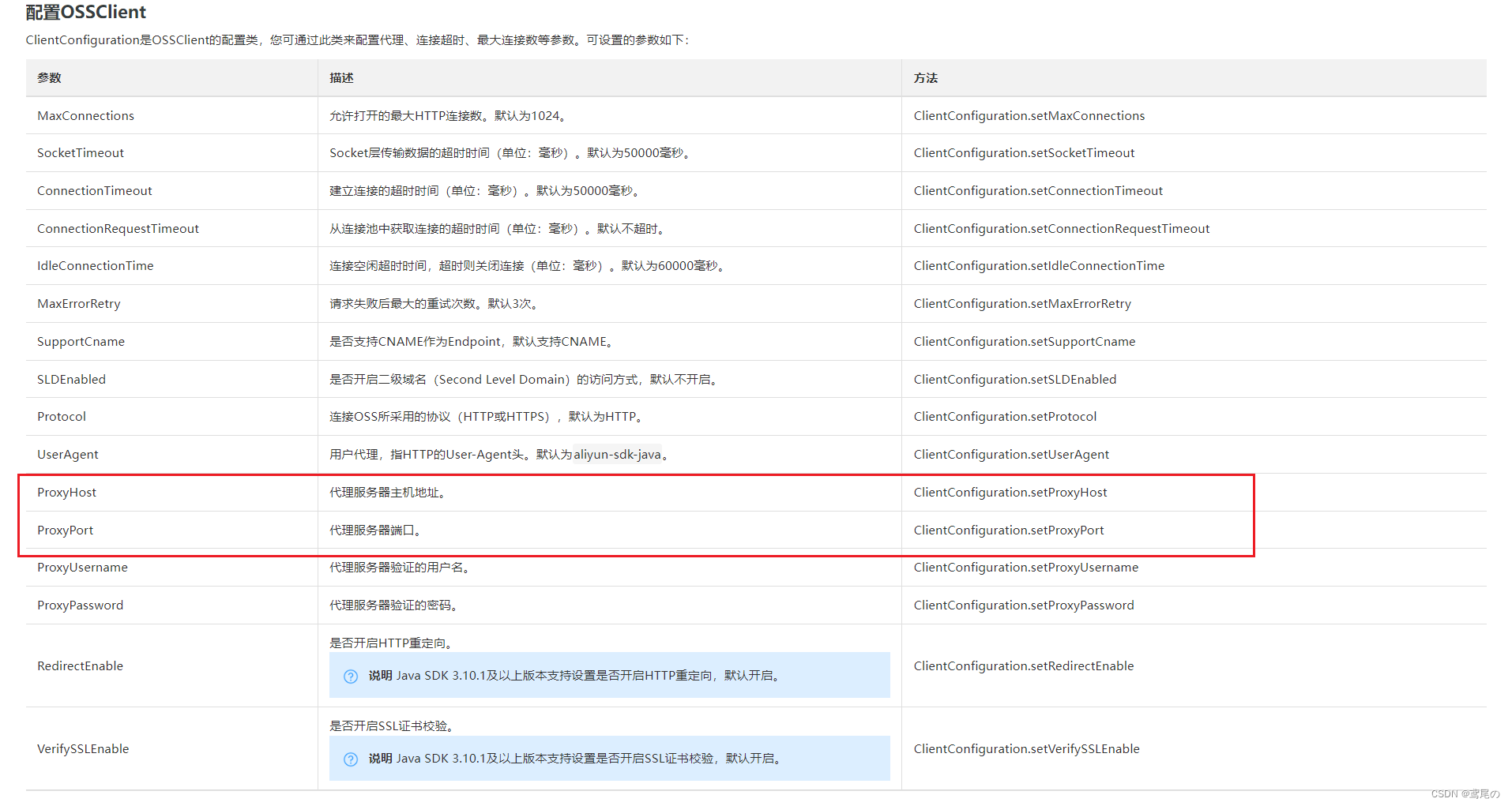 OSS概念了解+Springboot+OSS整合配置元数据+代理+自定义域名+重试策略_阿里云oss 代理访问 自定义域名-CSDN博客