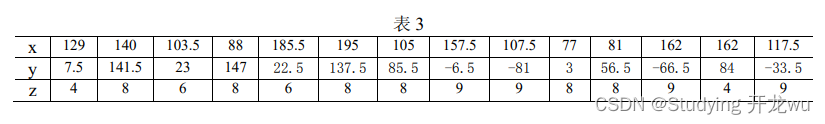 ここに画像の説明を挿入します