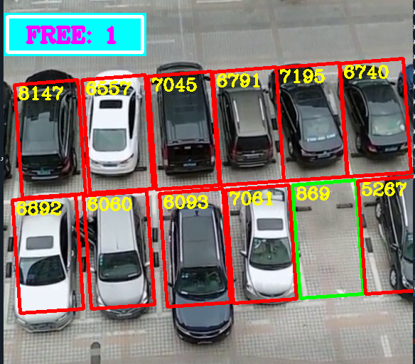 【opencv】(13) 案例：停车场空余车位检测，附python完整代码 配图01