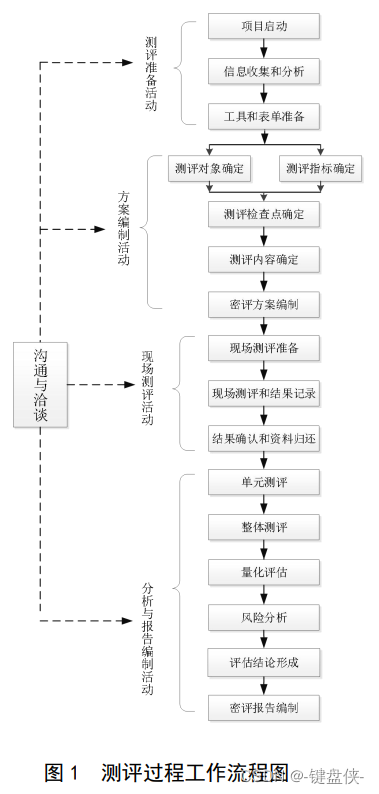 在这里插入图
片描述