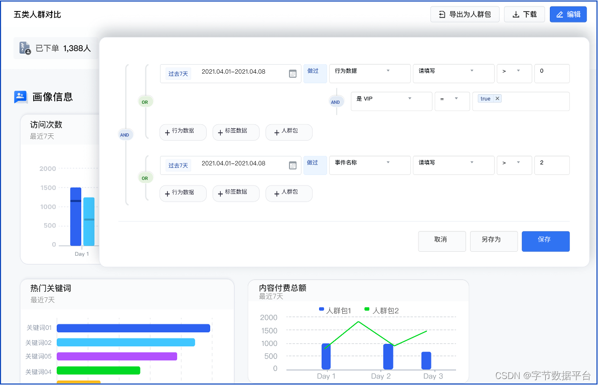 多领域应用落地，火山引擎ByteHouse加速云数仓升级