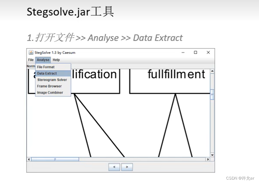 CTF misc 文件 上_ctf misc文件分离CSDN博客