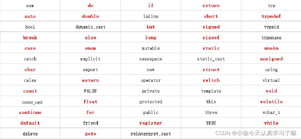 C++day7（auto关键字、lambda表达式、C++中的数据类型转换、C++标准模板库（STL）、list、文件操作）