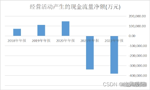 致敬马克龙访华？法国品牌手机接入鸿蒙！？---转自百度新闻