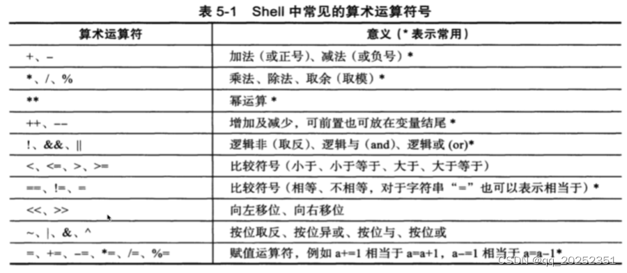 数学计算1