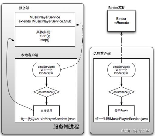 ここに画像の説明を挿入します