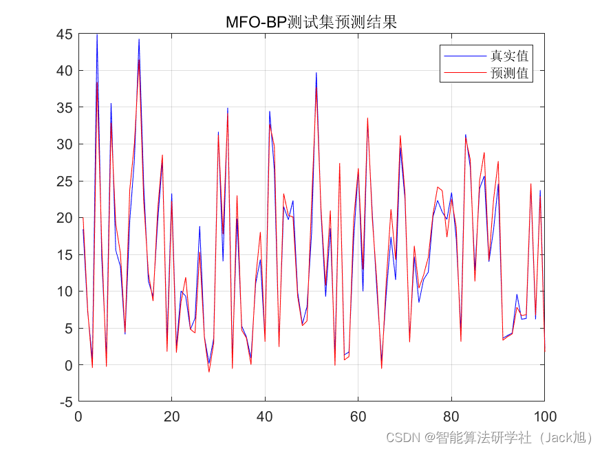 ここに画像の説明を挿入