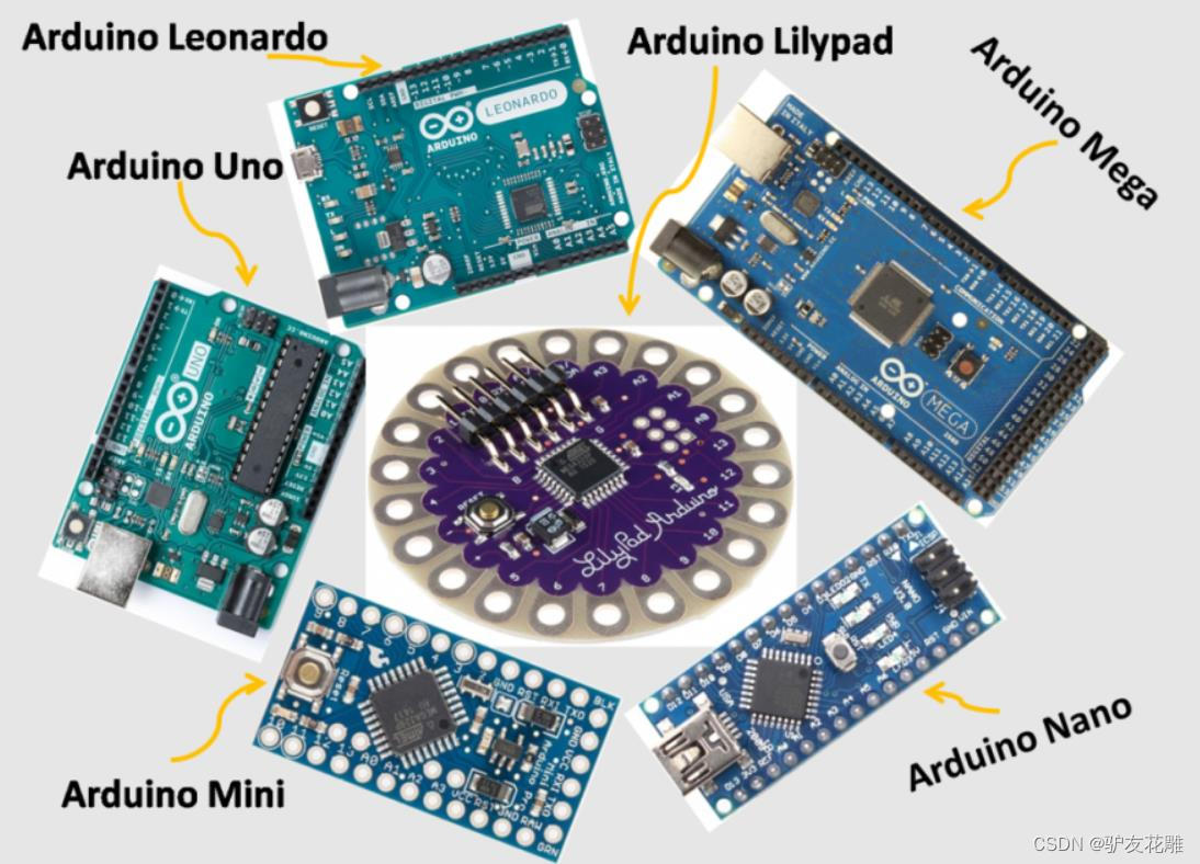【雕爷学编程】Arduino智能家居之网关的通信协议、计算能力、扩展性和可用资源_arduino项目开发:智能家居-CSDN博客