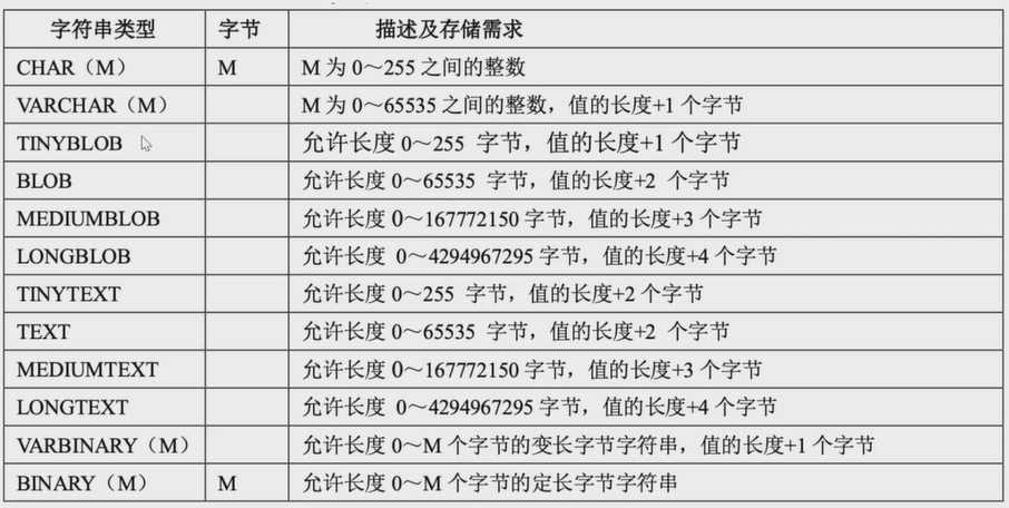 watermark,type_d3F5LXplbmhlaQ,shadow_50,text_Q1NETiBA6I-c6bif772e772e,size_20,color_FFFFFF,t_70,g_se,x_16