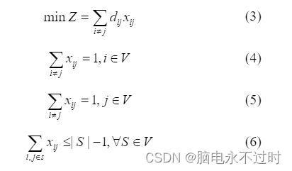 解决旅行推销员问题的算法