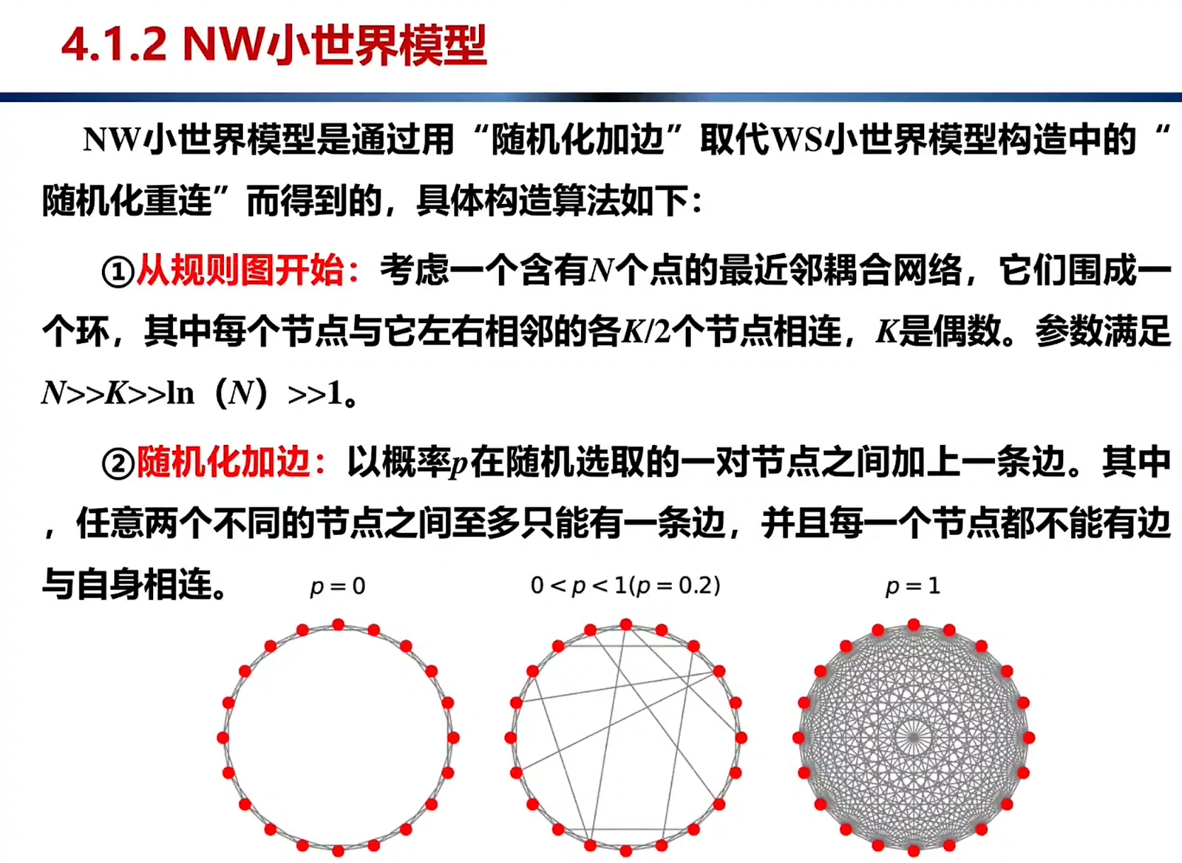 networkx学习（三） 小世界网络