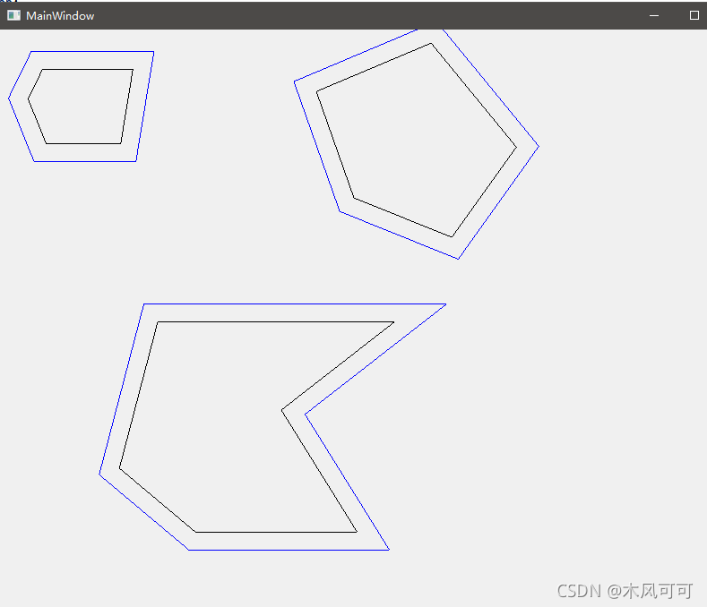 凹凸多边形, 外扩