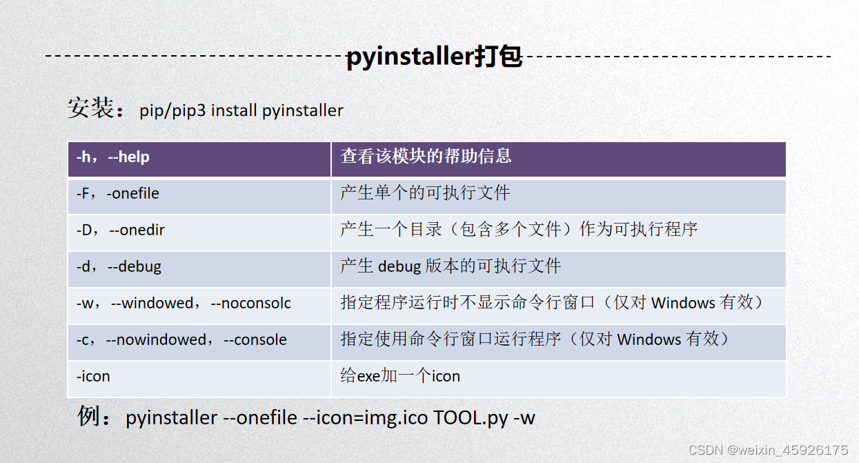 windows桌面小工具（Tkinter）