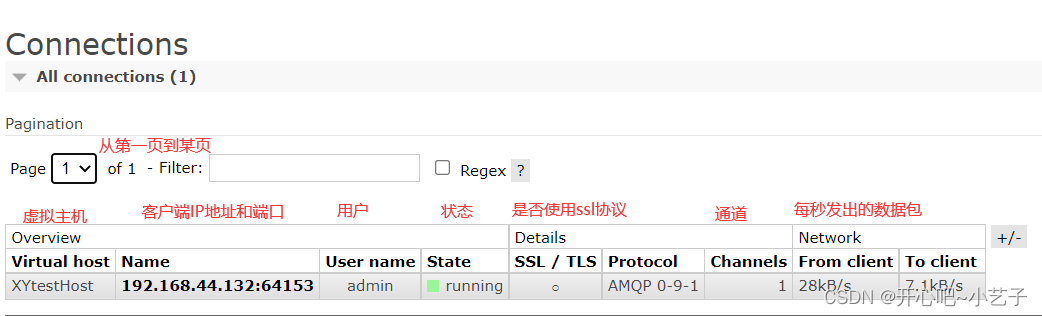 [外链图片转存失败,源站可能有防盗链机制,建议将图片保存下来直接上传(img-TVVsoX9l-1677140335142)(image-20230223154017709-167713801886910.png)]